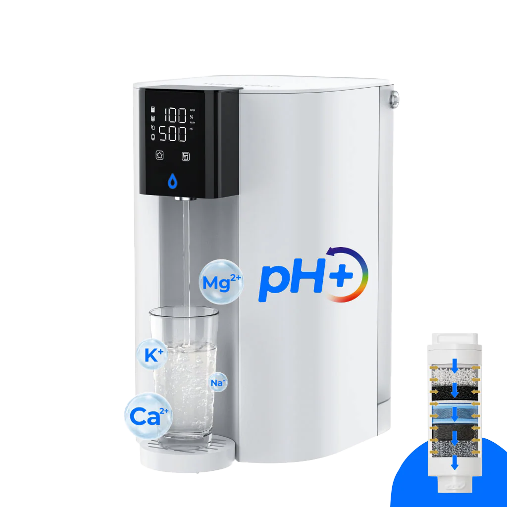 Countertop RO Systems